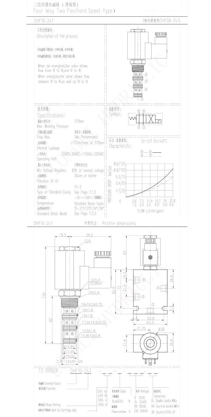 Four Way Two Position Valve specification