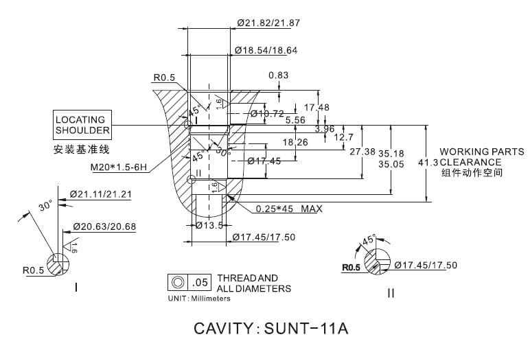 Cartridge Valve cavity Size
