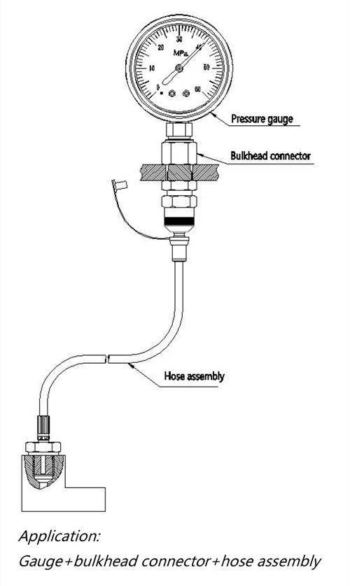 connection ways with test hose