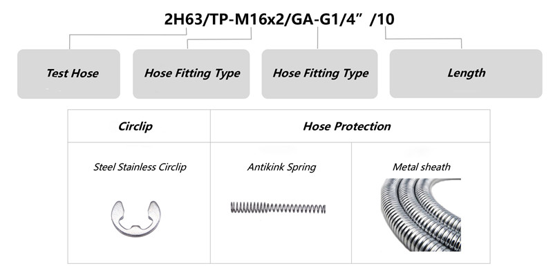 test hose specification-Mongor Fluid
