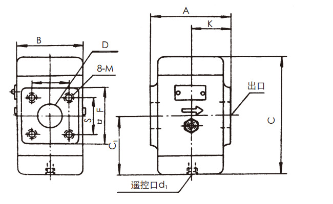 Hydraulic Control Check Valve specification2