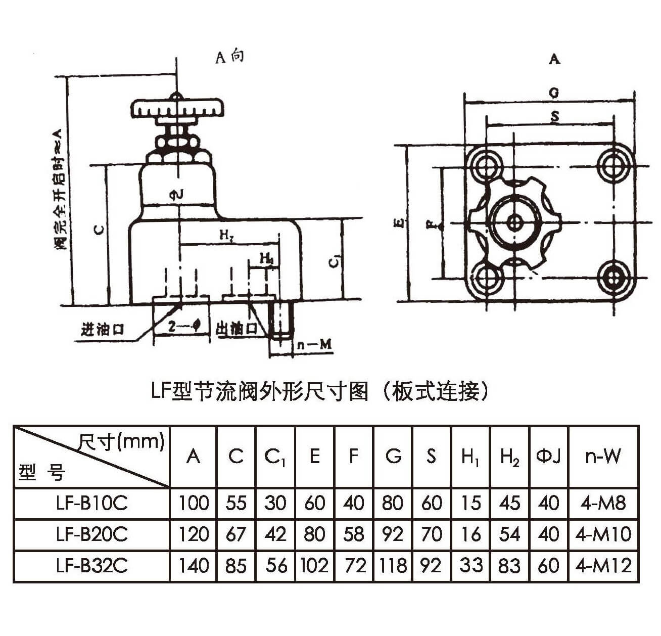 Throttle valve LF-B32C plate connection specification