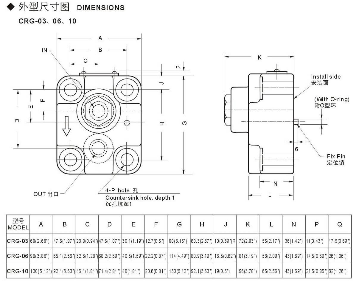 size of right angle hydraulic check valve block