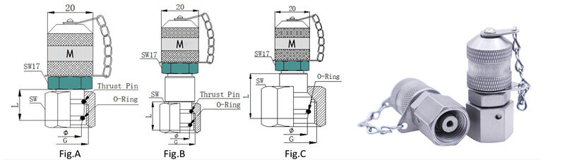 specification of hydraulic Test point with DKO-24&deg; 2