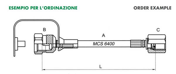 MCS test hose