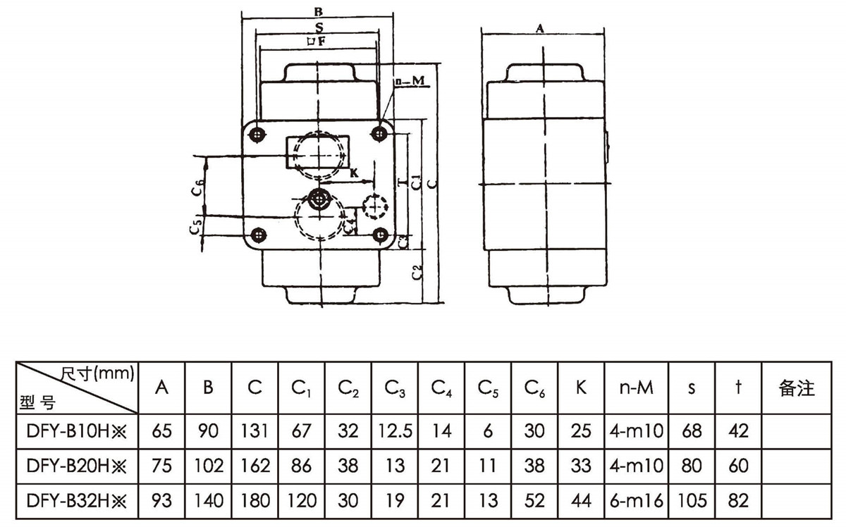 Hydraulic check valve plate connection size