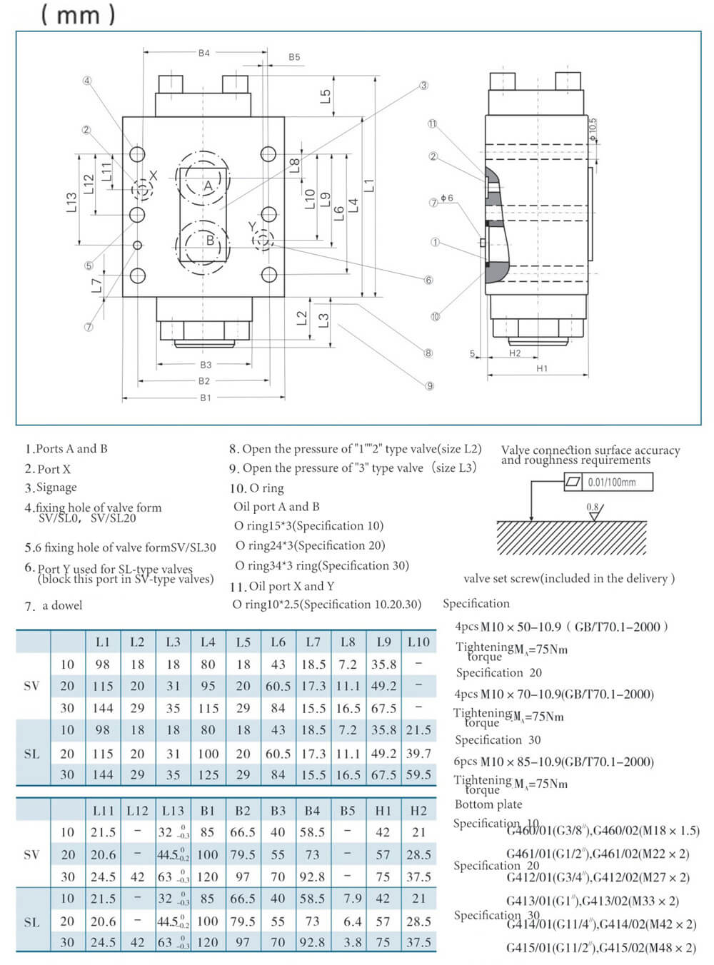 Pilot-operated in-line check valve structure