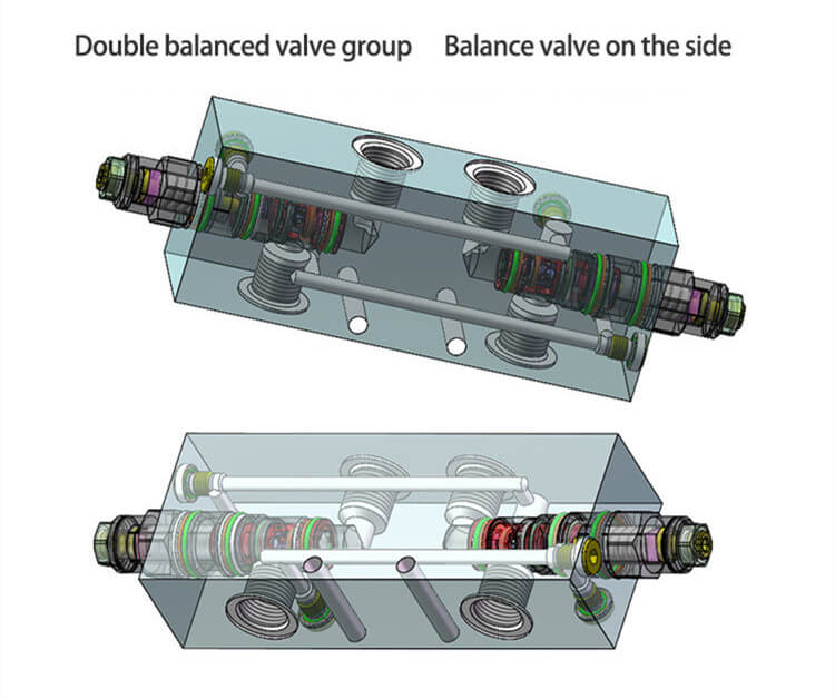 double balance valve supplier