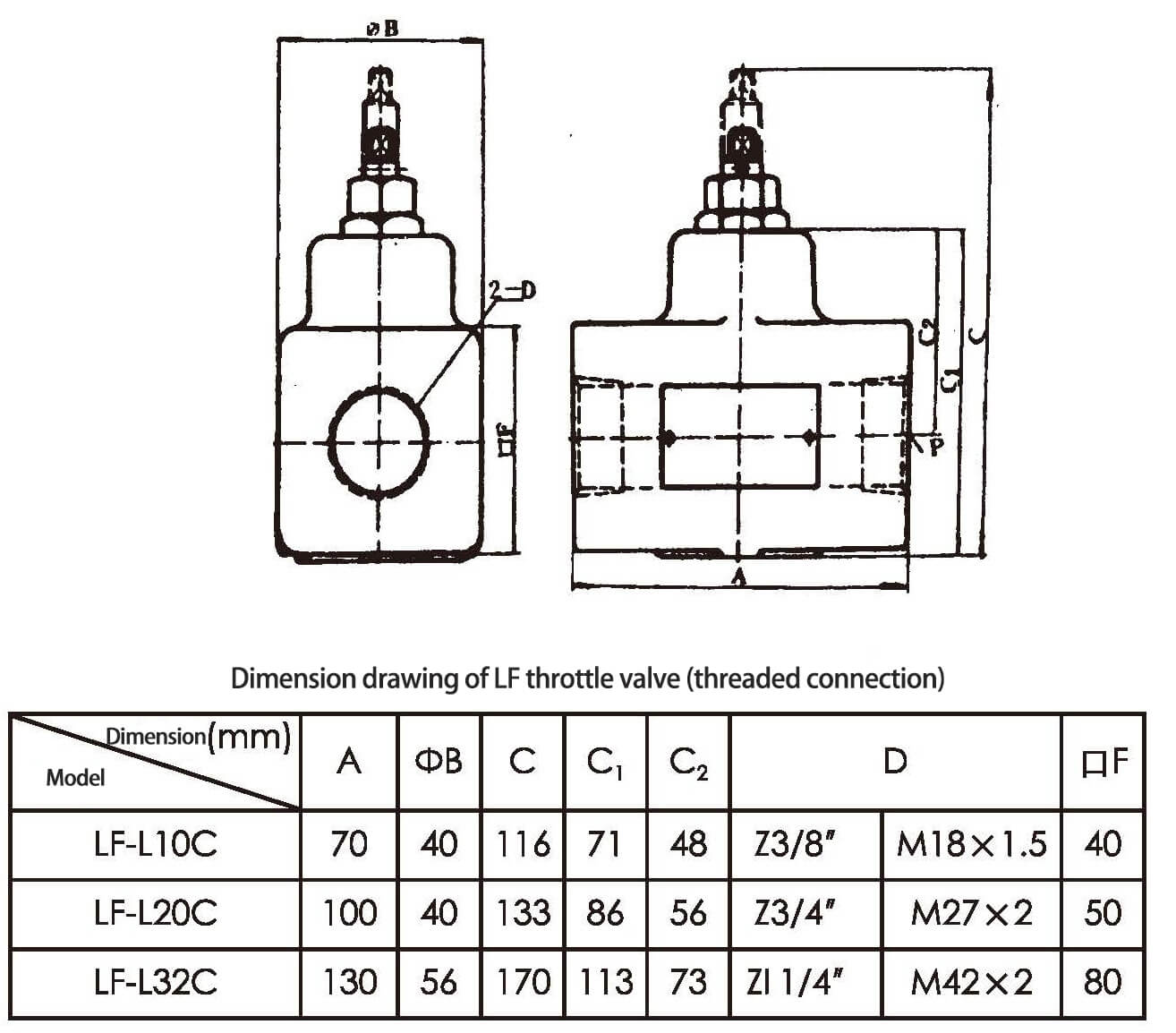 dimension of throttle valve LF-L20CH threaded connection 