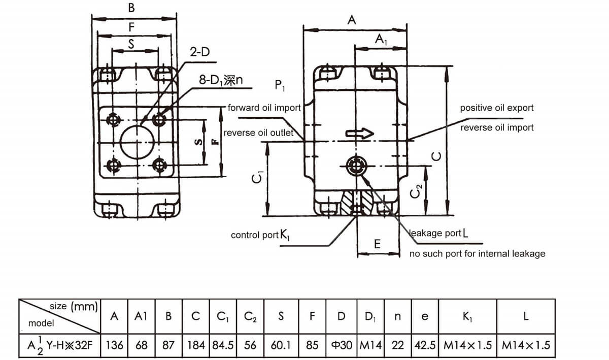 size of Hydraulic Control Check Valve